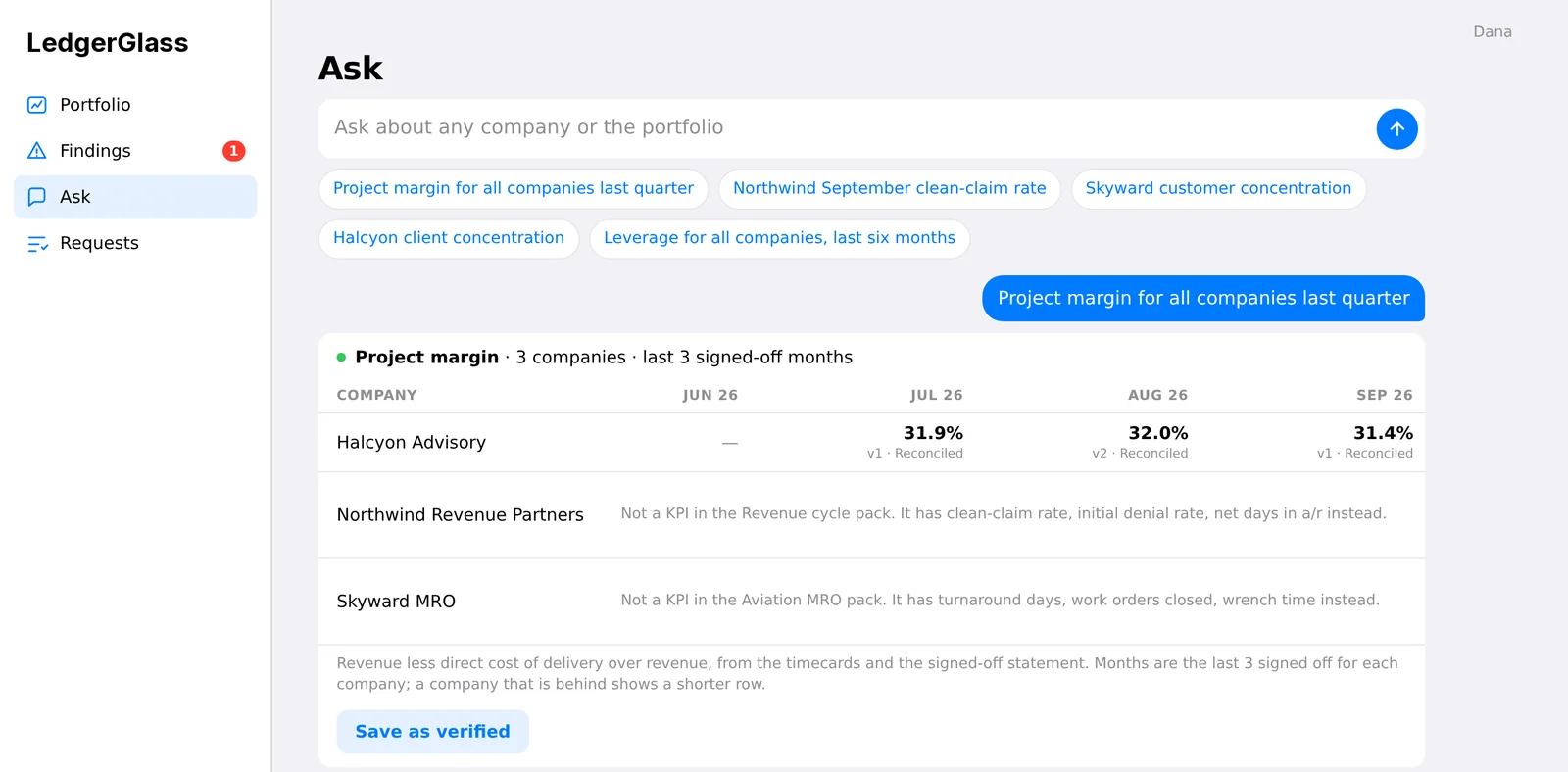 Ask screen comparing project margin across three portfolio companies