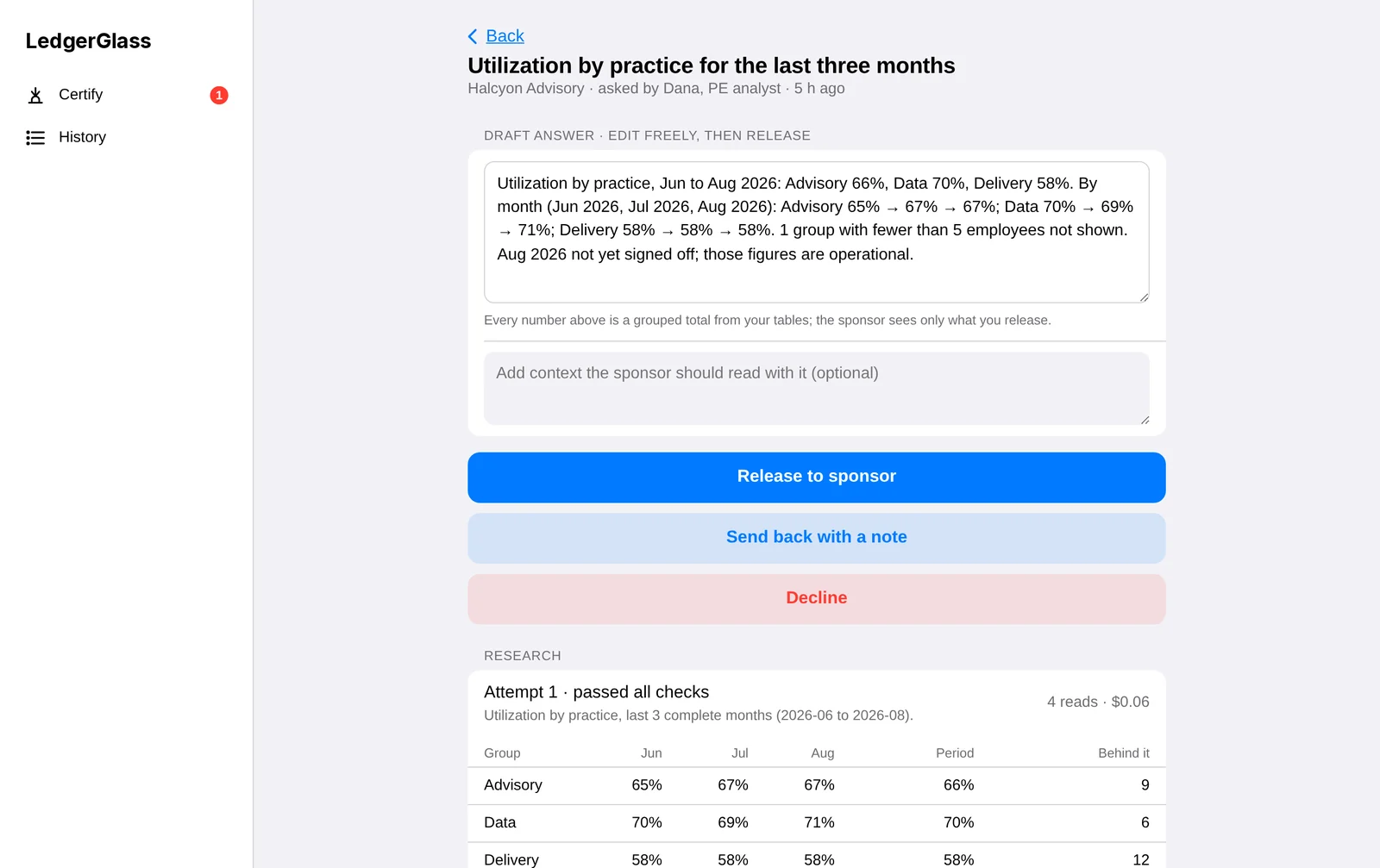 CFO review screen with a draft answer and options to release, send back or decline